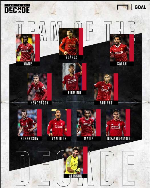 弗洛伦蒂诺送圣诞祝福：我们将继续努力，为新的胜利而欢呼（弗洛伦蒂诺献上圣诞祝福：我们将砥砺前行，迎接新胜利）