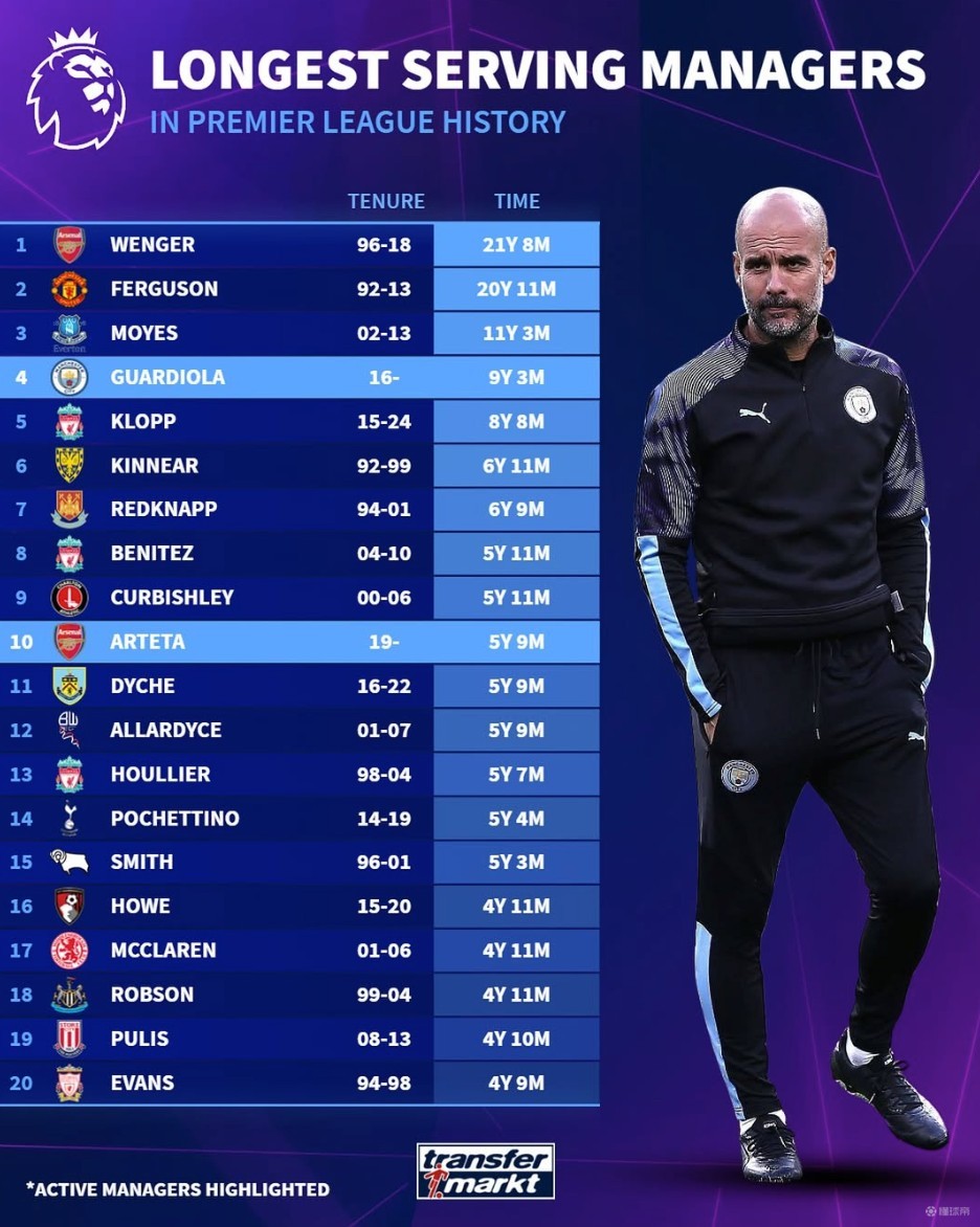 曹法尔：我为西汉姆踢球5年，却只换来了30秒的不续约通知（曹法尔：效力西汉姆五年，最终仅用30秒被通知不续约）